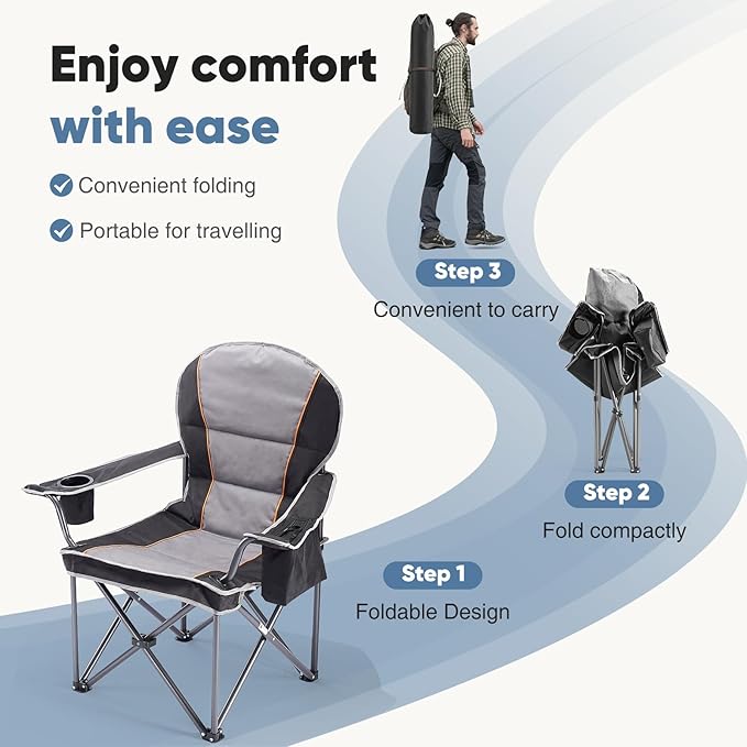 NEWBULIG Oversized Folding Camping Chair for Adults, Portable Outdoor Collapsible Chairs, 500 LBS Heavy Duty Support, with Cup Holders, for Lawn, Fishing, Hiking, Black