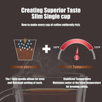 Coffee Machine,Single Serve Coffee Maker,One Cup Coffee Maker with Reusable Filter&One-touch Control Button,Portable Brewer for Camping,Travel & Home,Easy To Clean& Store,15oz/450ml