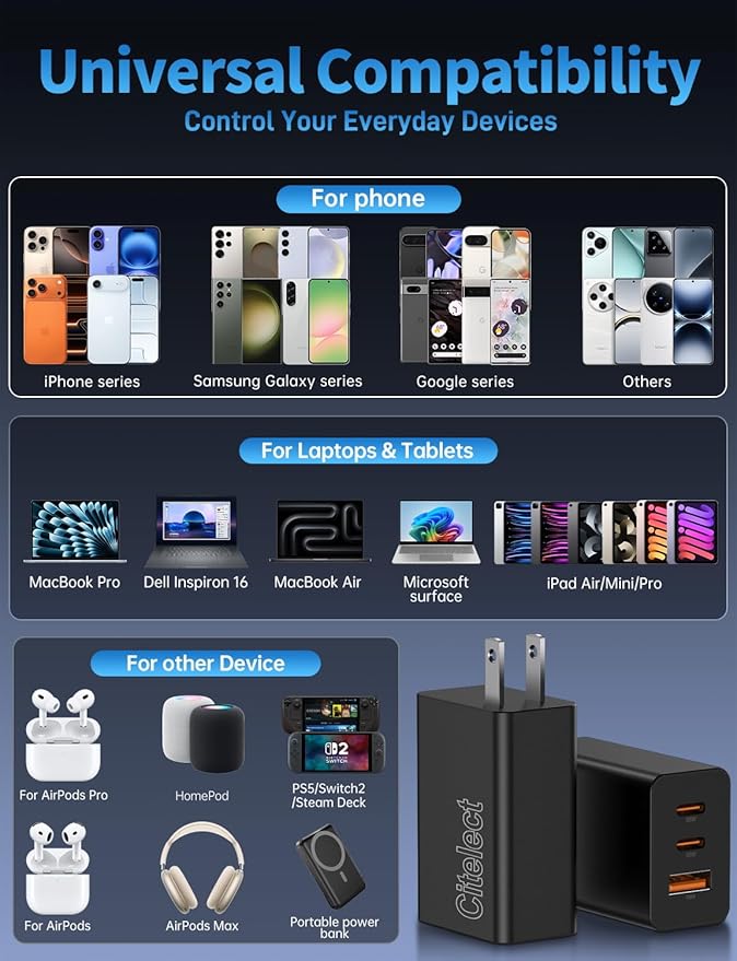 2Pack 65W USB C Charger Block, 3Port Fast Charging Adapter, Type C Fast Charging Blocks Cube PD USBC Wall Plug+QC3.0 USB A Charger Brick for MacBook Pro/Air,iPad,iPhone 17/16,SamsungS26/S25&More-Black