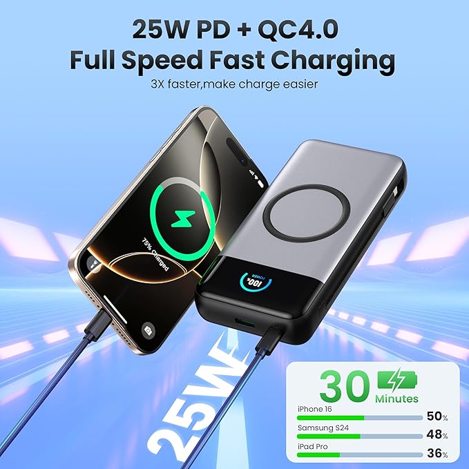 Wireless Portable Charger 40,800mAh with Built-in Cables,15W Wireless Charging 25W PD QC4.0 Fast Charging USB-C Power Bank,Travel Essentials External Battery Pack for iPhone 17/16/15/14,Galaxy,Android