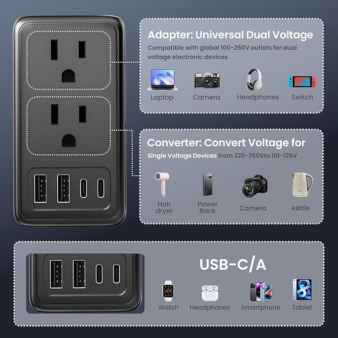 2000W 220V to 110V Voltage Converter US to Europe for Hair Dryer, Converter for European Travel, Travel Adapter with 2 USB A and 2 USB C Ports (Matt Black)