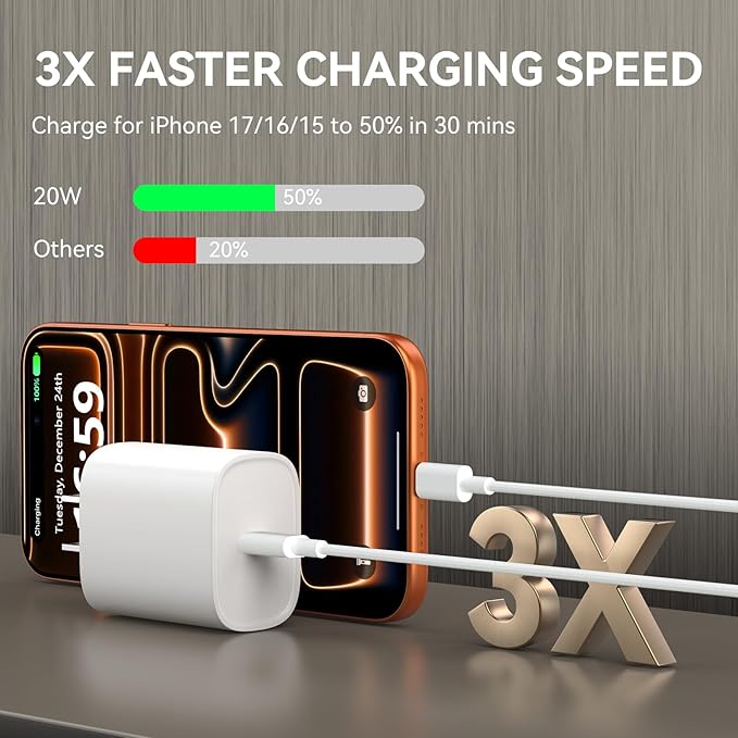 Phone 17 16 15 Charger Fast Charging,10 FT Long Braided USB C Charger Cord with 20W Type C Fast Phone Charging Block forPhone 17/17 Pro/17 Pro max/Air/Phone 16 15 Pro Max Plus, iPad,Android,Gray-White