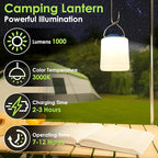 BOBKID LED Camping Lantern, Rechargeable Camping Light, 4 Modes Outdoor Flashlights Lanterns with 1000LM, Water Resistant Portable Emergency Camp Light for Hurricane Hiking Survival Kits - Blue