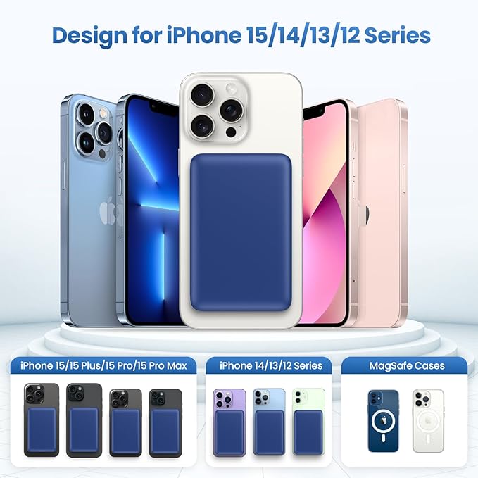 Magnetic Portable Charger 10800mah for Magsafe Battery Pack, Wireless Power Bank with USB C in&out PD Fast Charging,Travel Essential Phone Battery Charger For iPhone 17/16/15/14/13/12 Series-Dark Blue
