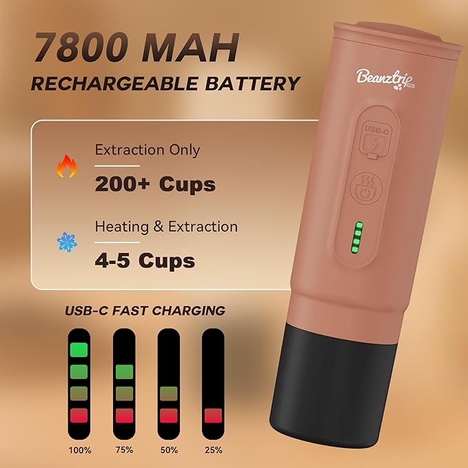 H02 PRO Portable Espresso Maker, Mini Electric Coffee Maker Compatible with Ground Coffee & NS Capsule, Father's Day 20 Bar Travel Espresso Machine with Self-Heating for Camping, RV