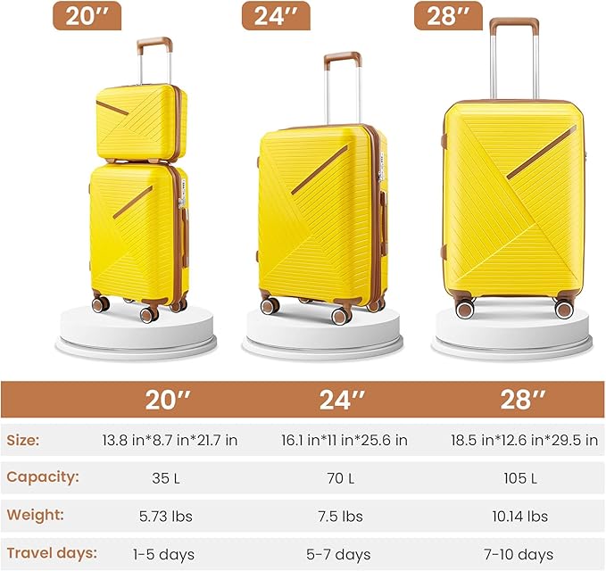 Hard Shell Luggage Sets 4 Piece with 360 Spinner Wheels,Lightweight Suitcase Set with TSA Lock,Travel Luggage Set with Telescoping Handle,Light and Strong,Easy to Clean (Yellow)