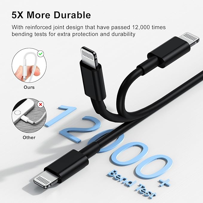 10ft iPhone Charger, [Apple Certified] Long Apple Charging Cord,10 Feet Original Lightning to USB Cable,10 Foot iPhone Charging Cable for iPhone 14 Pro Max/14/13 Pro/12 Mini/11/XS/XR/8/7/6S/5/SE,iPad