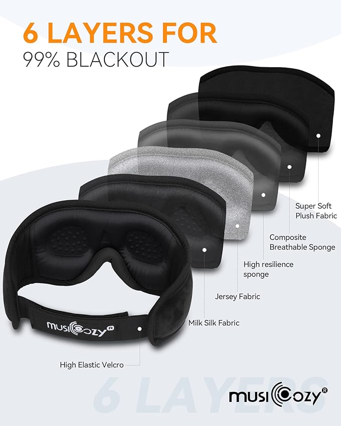 MUSICOZY Sleep Headphones Bluetooth 5.4 Headband Sleeping Eye Mask for Mom Women Men Wireless Music Earbuds Earphones for Side Sleepers Built-in HD Speakers Cool Gadgets Unique Gifts