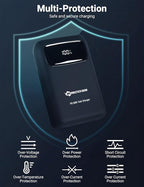 ANTARCTICA GEAR 15000mAh 12V Portable Battery, PD 30W and QC 4.0 Fast Charger Battery, LED Display Rechargable Power Bank for Heated Vests/Jackets/Hoodies ect