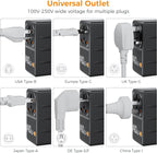 TESSAN Universal Travel Adapter, 140W GaN International Plug Adaptor with 3 USB C and 1 USB A Charging Ports, Worldwide Power Outlet for US to Europe UK AUS Ireland(Type C/G/A/I), Black