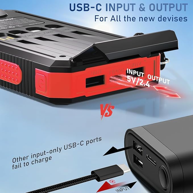 Solar Charger Power Bank 20,000mAh, Portable Charger, 4 Cables 3 Ports Fast Charging External Battery Pack with USB C for Cell Phones, Solar Panel Charger with Dual Flashlight for Camping Red