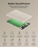 Belkin MagSafe Power Bank 5,000mAh, Ultra-Slim Portable Charger Magnetic Back Supports MagSafe Accessories On-The-Go, Wireless Battery Pack w/USB C Cable for iPhone 17, Pixel 10, Travel - Sand