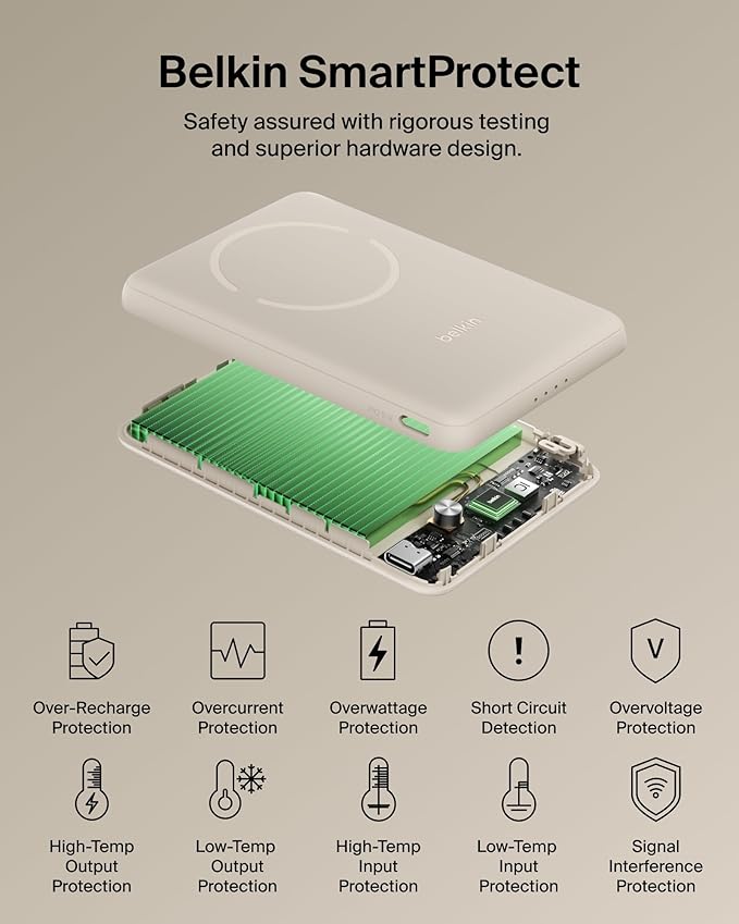 Belkin MagSafe Power Bank 5,000mAh, Ultra-Slim Portable Charger Magnetic Back Supports MagSafe Accessories On-The-Go, Wireless Battery Pack w/USB C Cable for iPhone 17, Pixel 10, Travel - Sand