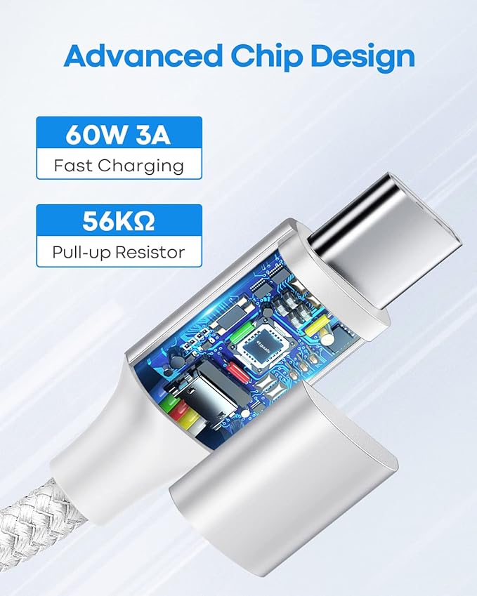 etguuds White USB C to USB C Cable 1ft, 2-Pack 60W USBC to USBC Cord, Type C to C Charger Cable Fast Charging for iPhone 17 16 15 Pro Max Plus Air, Samsung Galaxy S25 S24 S23, for MacBook/iPad, Pixel