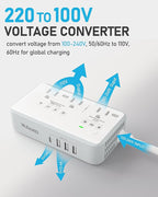 220V to 110V Voltage Converter US to Europe, 2000W Voltage Converter for European Travel with 3 AC 2 USB-C 2 USB-A Ports, and Universal European Travel Adapter (Gray)
