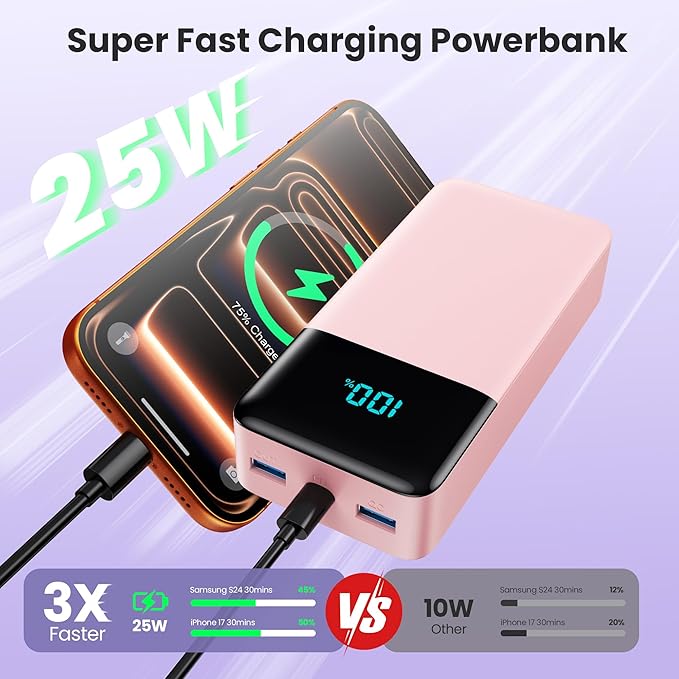 Portable Charger Power Bank 50800mAh,25W USB C Fast Charging Battery Pack with 3 Built in Cables & LED Display,6 Output 2 Input Travel Essentials Phone Charger for iPhone 17/16/15,Android etc (Pink)
