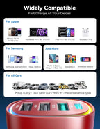 75W Car Charger USB C, 4 Port Super Fast Cigarette Lighter USB Charger, Type C 60W & QC 3.0 Multiport Car Phone Adapter Accessories for iPhone 17/16/15/14/13/12 Pro Samsung S26 Series, Android, Red