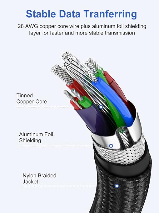 USB 3.0 Cable 1FT 2-Pack, Short USB A Male to Male Cord Double Sided Cable Compatible with Hard Drive, Laptop Cooler, DVD Player and More