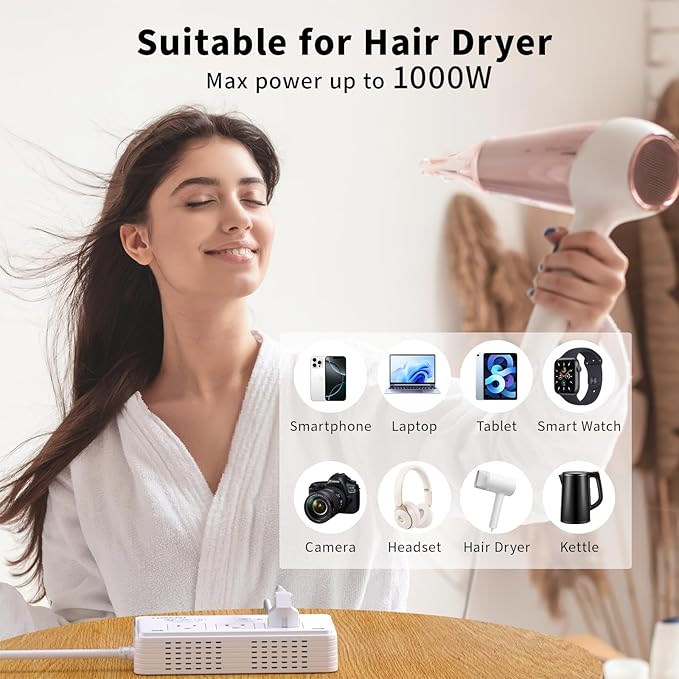 2000W Voltage Converter US to Europe for Hair Dryer, 220V to 110V Converter for European Travel with 3 AC 2 USBC 2 USBA Ports, European Travel Plug Adapter with Type C/G/I/L Plugs (White)