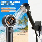 2026 Upgraded Portable Camping Shower with Portable Shower Pan,10000Mah Rechargeable Portable Shower Head with Camp Shower Floor,Outdoor Shower Pan with Drain Hose,5 Spray Portable Shower Pump