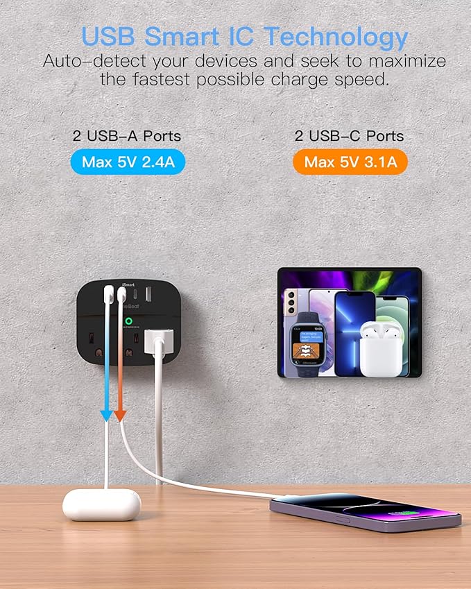 2 Pack Multi Plug Outlet Splitter with USB, Surge Protector Outlet Extender with 3 Wall Outlets 4 USB Wall Charger(2 USB C), 490 Joules, ETL Listed, Small Outlet Adapter Plug Extender for Travel,Black