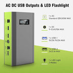 ZeroKor Portable Power Bank with AC Outlet, 65W External Battery Pack 24000mAh Portable Laptop Charger Portable Power Source Backup for Outdoor Tent Camping Home Office Smart Devices -Green