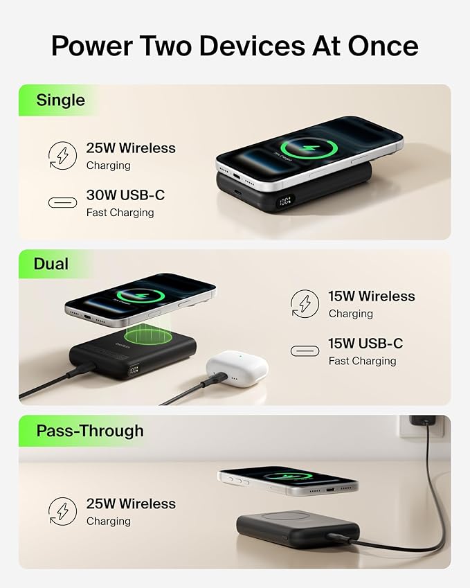 Belkin MagSafe Power Bank 10,000mAh, Qi2.2 25W Portable Charger w/Kickstand, Magnetic Back Supports MagSafe Accessories, Digital Display, Wireless Charging Battery Pack for iPhone 17, Pixel - Black