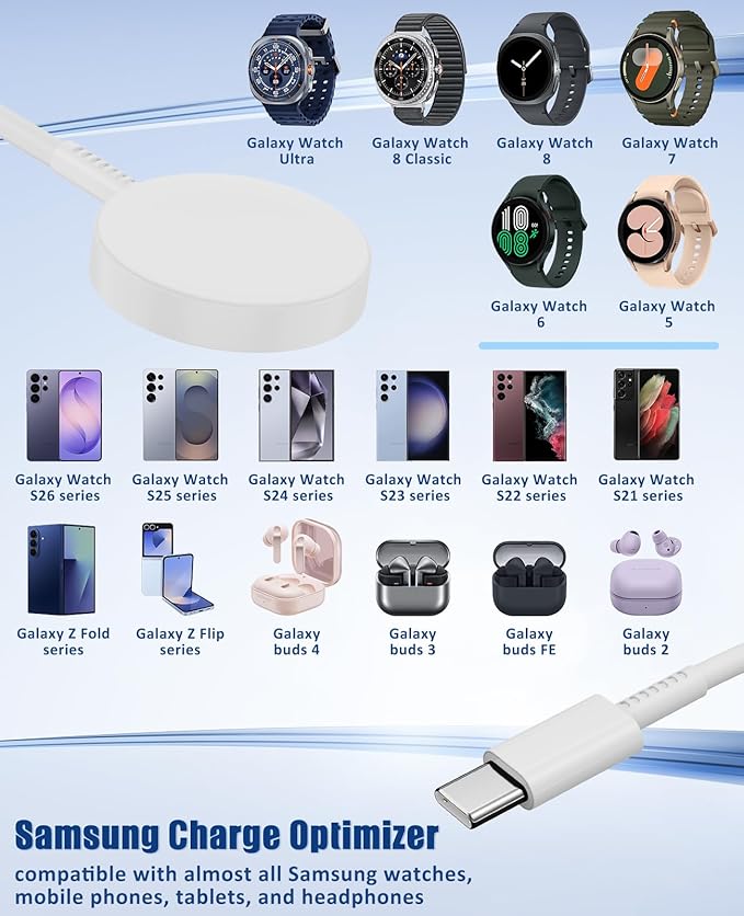 for Samsung Watch Charger Fast Charging,2 in 1 Galaxy Watch Phone Charger 6ft with 25W USBC Charger Compatible for Galaxy Watch 8/7/Ultra/6/6 Classic/5/5Pro/4/4 Classic/3/Active2/1/S24/S23/S22-White