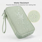 CAAORDKSO Large Electronics Travel Organizer Case, Cable Organizer Bag Water Resistant Double Layers Accessories Storage Bag Tech Pouch, for Cord, Charger, Power Bank, Earphone (Mint Green, X-Large)