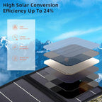 Solar Charger 10000mAh Solar Power Bank for Outdoor Camping, Blank Phone Charger for Emergency, Equipped with Dual 5V / 2.1A USB Outputs & Flashlight, IPX4 Waterproof, Shockproof for Outdoor Feature