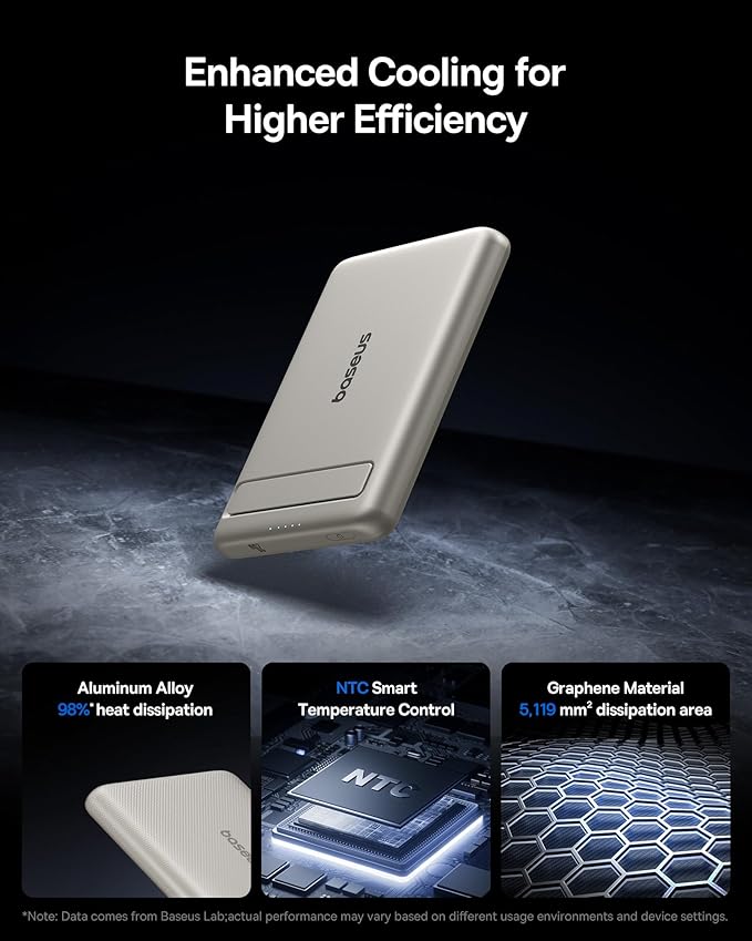 Baseus Smallest Qi2 Certified 15W MagSafe Portable Charger, 0.5" Ultra Slim 5000mAh Bundle with Portable Charger with Built in Cable, 100W Laptop Power Bank 20000mAh, Travel Essential Fast Charging