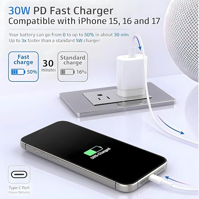 TT&C 30W USB-C Power Brick, PD Super Fast Type-C Wall Adapter Compatible with iPhone 17, 17 Pro Max, iPhone Air, 17e, 16, 16e, 15, iPad mini, & for Galaxy S26/S25/S24 White 2-Pack