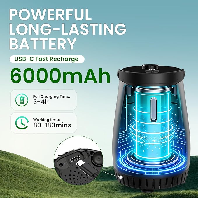 Portable Camping Shower Head with Pump - Dessports 6000mAh Rechargeable Outdoor Camp Shower Kit with Smart LED Display, 5 Pressure Levels, 4 Modes, IPX8 Waterproof for Hiking, RV, Car Wash & Pet