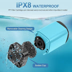 Portable Shower for Camping with 7800mAh Battery, Rechargeable Camping Shower with Intelligent LED Display, 3 Spray Modes, IPX8 Waterproof Outdoor Camp Pump for Hiking, Travel, Car, Pet