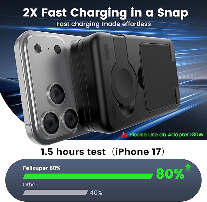 5-in-1 Portable Charger,10000mAh Foldable Power Bank Fast Charging Station USBC Cable Travel,for MagSafe Battery Pack Magnetic for iPhone 17/16/15/14/13/12,Apple Watch,Airpods,MatteBlack