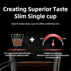 Coffee Machine,Single Serve Coffee Maker,One Cup Coffee Maker with Reusable Filter&One-touch Control Button,Portable Brewer for Camping,Travel&Home,Easy To Clean& Store,15oz/450ml,Black