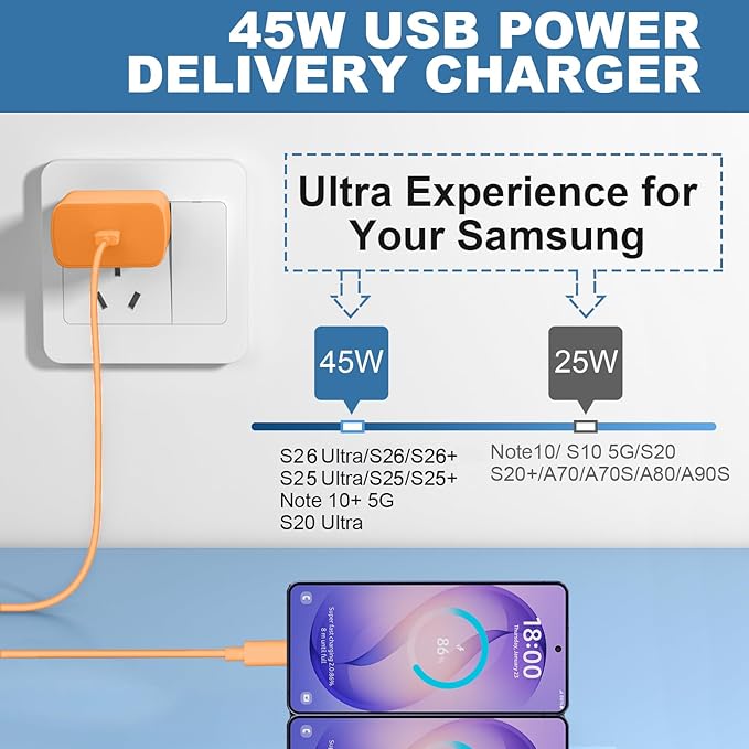 Super Fast Charger USB C, 45W Type C Charger Fast Charging Cable Block for Samsung Galaxy S26 S25 S24 S23 Ultra/S26 S25 S24 S23 S22 S21 S20/Note 10/20, PPS Wall Charger with 6.6FT Cord-Orange