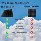 Inflatable Airplane Seat Cushion – Travel Seat Pad for Long Flights, Comfortable Air Travel Cushion with Built-in Thumb Pump for Quick Pressure Relief