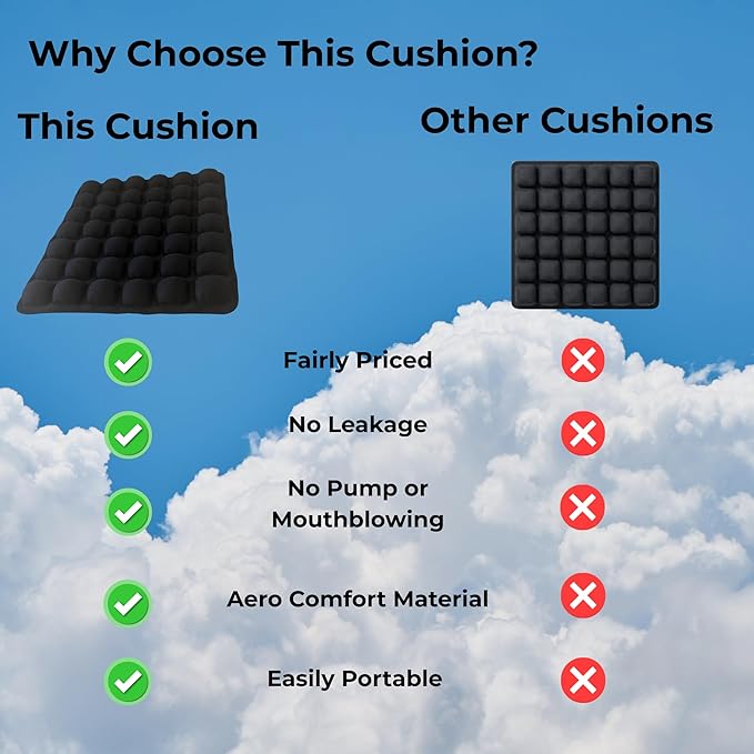 Inflatable Airplane Seat Cushion – Travel Seat Pad for Long Flights, Comfortable Air Travel Cushion with Built-in Thumb Pump for Quick Pressure Relief