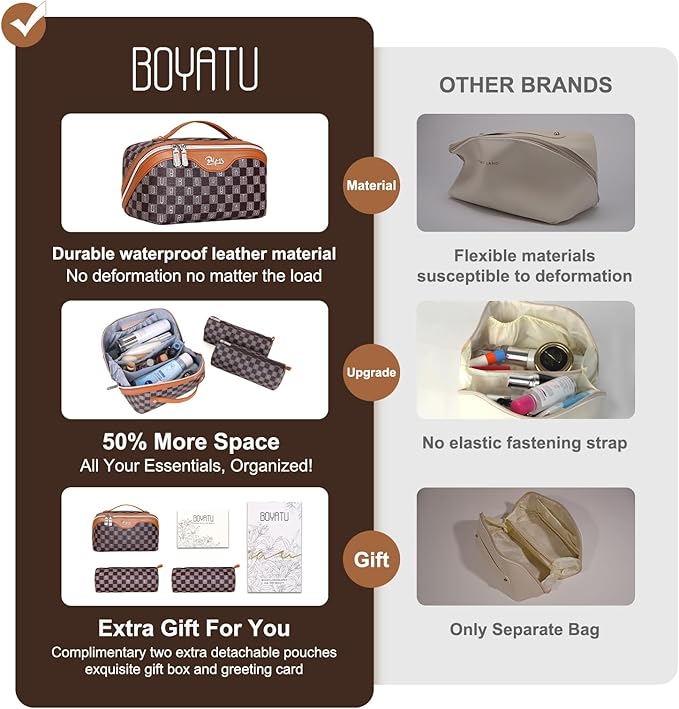 BOYATU Travel Makeup Bag Organizer Cosmetic Bag: 3 Pcs Set Make up Bags for Women with Handle - Waterproof Vegan Leather Toiletry Bags Travel Essentials Pouch with Compartments (H-01-Brown)