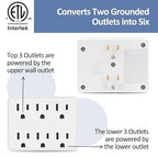 3 Prong Power Strip Outlet Extender, Multi Plug Outlet with 6 Electrical Outlets Adapter, Grounded Wall Outlet Tap, ETL Listed, 125V, 15A, Max 1875W, Quick and Easy Install, White