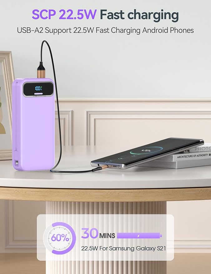 20000mAh Lightweight-Portable-Charger-Power-Bank with Built-in Cables and AC Wall Plug, PD20W USB-C Fast Charging Battery Pack, LED Display External Travel Phone Charger for All iPhone,Samsung,Android