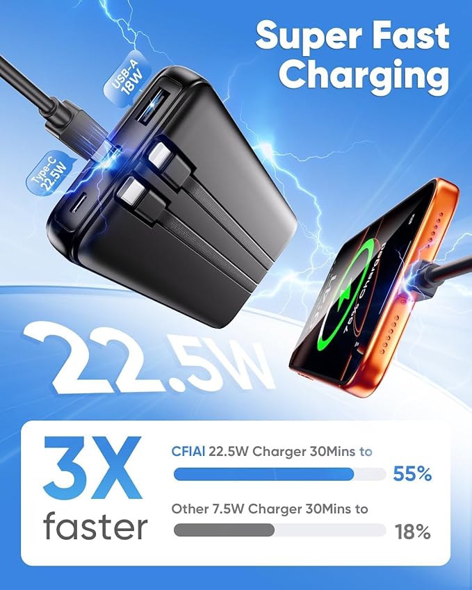 Portable Charger Power Bank - 15000mAh Battery Pack 22.5W Fast Charging Built-in Cable, Portable Phone Charger for iPhone All Models Samsung Android, Airline Friendly Camping Travel Essentials, 1 Pack