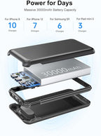 Portable Charger, 30000mAh 22.5W Fast Charging Power Bank with Flashlight and 4 Outputs, USB C External Charger, Travel Essential Battery Pack for iPhone, Galaxy, LG, Pad Mini, Tablet, and More
