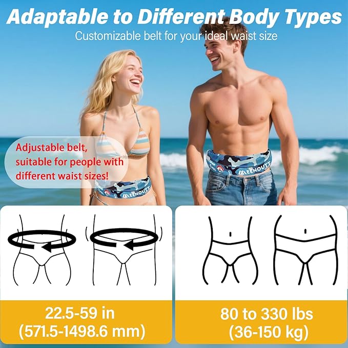 Automatic Inflatable Belt Pack Water Sports Jacket Waist Belt PFD for SUP Paddleboarding Fishing Boating Kayaking（fit 80-330 lbs） (Blue camouflage)