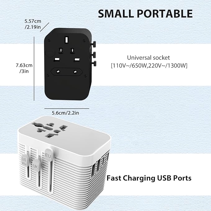 Universal Travel Adapter, European Travel Plug Adapter 5-in-1 PD Fast Charging with Surge Protection & Fuse, International Power Adapter for US EU UK AU - White
