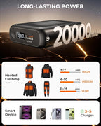 7.4V 20000mAh Heated Vest Battery Pack Compatible with ORORO, Battery Pack for Heated Vest with LED, Rechargeable Power Bank for Weamest, for XINSONYUELL, for TODWARM, for Vestego