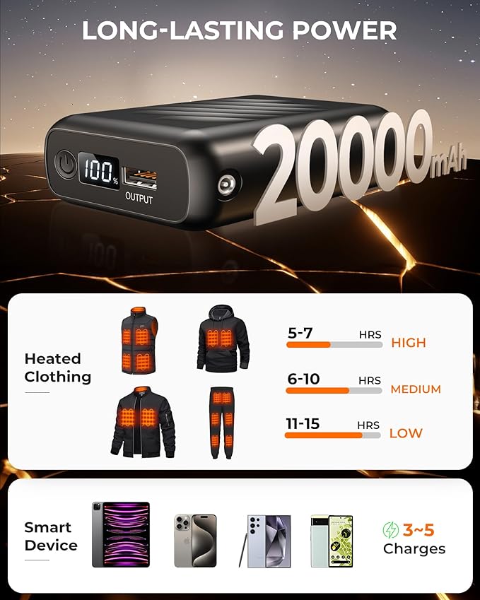7.4V 20000mAh Heated Vest Battery Pack Compatible with ORORO, Battery Pack for Heated Vest with LED, Rechargeable Power Bank for Weamest, for XINSONYUELL, for TODWARM, for Vestego