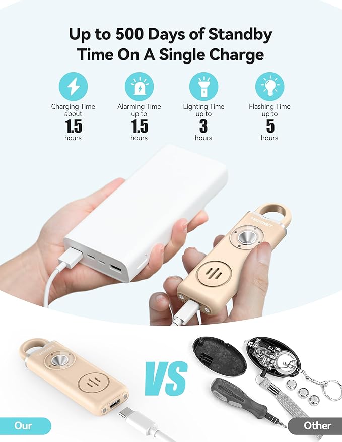 TECKNET Rechargeable Personal Safety Alarm for Women, 130dB Self Defense Keychain Alarm with SOS Strobe Light, Low Battery Notice, Personal Alarm Loud Siren Safety Keychain for Girls Kids Elderly