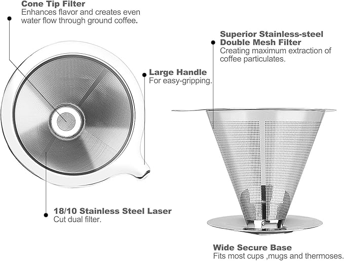 Hanlomele Pour Over Coffee Dripper, Paperless Reusable Coffee Filter, Pour Over Coffee Maker for Single Cup Brew, Double Mesh Design of Stainless Steel Cone Filter for Perfect Extraction (1-4 Cup)